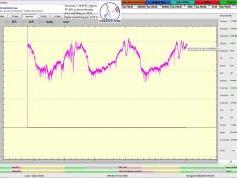 dxsatcs-alcomsat-1-sat-reception-central-europe-12160-mhz-h-tda-algeria-72h-signal-monitoring-snr-only-pf-450-C02