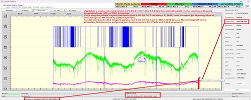 dxsatcs-amos-3-middle-east-beam-sat-reception-prodelin-450cm-METV-Cyprus-11212-mhz-v-SR - change-n