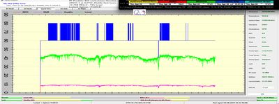 dxsatcs-amos-3-middle-east-sat-reception-prodelin-450cm-f0-10758-mhz-v-Yes-israel-73h-signal-monitoring-FULL-NO anomally-n