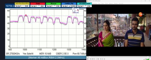 dxsatcs-amos-3-middle-east-sat-reception-prodelin-450cm-f0-10758-mhz-v-Yes-israel-nds-plus-metek-hd-zee06-10,6db-n