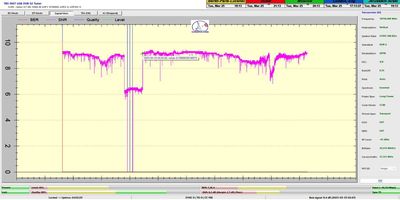 dxsatcs-amos-3-middle-east-sat-reception-prodelin-450cm-f0-10758-mhz-v-Yes-israel-power-anomally-107 minutes-on a daily basis-end-n
