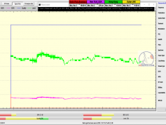 dxsatcs-astra-2e-2f-2g-28-5-e-uk-spot-beam-reception-24-7-reference-frequency-f0-12382-mhz-signal-monitoring-24h-1-2.11.2020-03