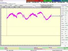 dxsatcs-badr-7-26e-nw-africa-sat-reception-prodelin-450cm-11 018-mhz-h-snrt-laayoune-72H-monitoring-B02
