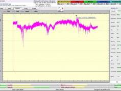 dxsatcs-express-am7-40e-sat-reception-prodelin-450cm-KU-Fixed-beam-Russia-11070-V-NNTV-77h-signal-monitoring-A02