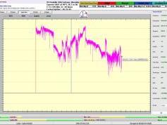 dxsatcs-express-am7-40e-sat-reception-prodelin-450cm-11470-mhz-h-RT-News-Russia-75H-signal-monitoring-B02