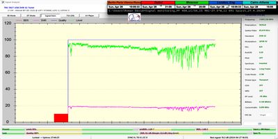 dxsatcs-intelsat-901-spot-2-27w-sat-reception-low-symbol-rate-11691.750-mhz-Spirit-radio-24h-pf-450-full-04-2024-n