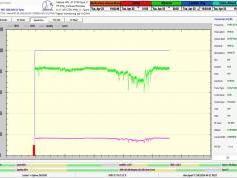 dxsatcs-intelsat-901-spot-2-27w-sat-reception-low-symbol-rate-11691.750-mhz-Spirit-radio-72h-monitoring-pf-450-A01