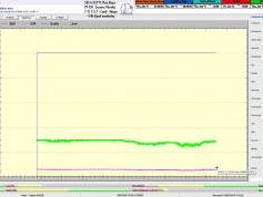 dxsatcs-ses 4-22-west-west-africa-footprint-canal-plus-afrique-sat-reception-11111-mhz-72h-monitoring-A01