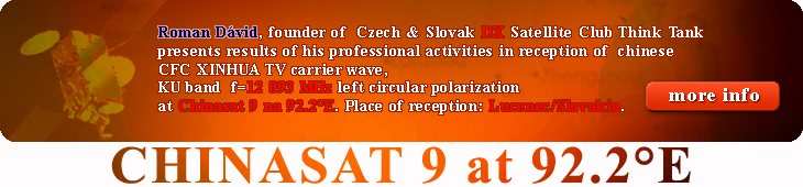 Chinasat 9 KU band