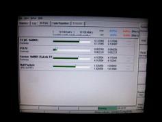 Insat 4B at 93.5 e _ C band footprint _ Rohde Schwarz TS PSI summary _02