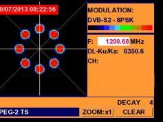 A Simao-Macau-SAR-V-Insat 4A-83-e-Promax-tv-explorer-hd-dtmb-3949-mhz-h-qpsk-constellation-analysis-03