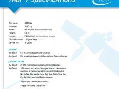 dxsatcs-com-thor-7-1-west-ka-band-technical-specification-03