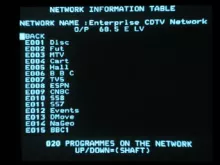 MultiChoice CDTV Africa v pasme C na f 3 936 V NIT ID paketu s PF 240 cm