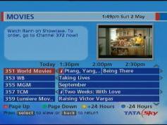 Insat 4A at 83.0 e_indian footprint_TATA-Sky-receiver-decoder-movie guide-05